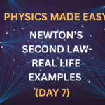 Physics Made Easy: Real-Life Examples of Newton’s Second Law (Day 7)