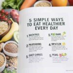 healthy eating tips