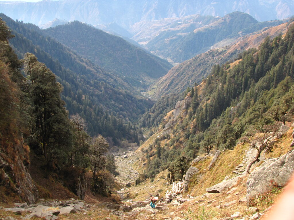 Different Valleys in Kullu-Manali: A Complete Travel Guide 8 Lug Valley Simply Creative Minds