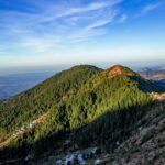 Explore McLeod Ganj – The Heart of Tibetan Culture in Dharamshala